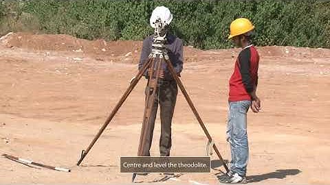 perform traversing by included angle mthod