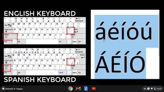 Type Accents with a Spanish Keyboard on a CHROMEBOOK screenshot 4