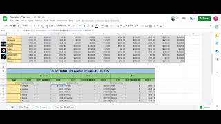 Celebrity 10 Feb 2022 Project CCE 170 Profile