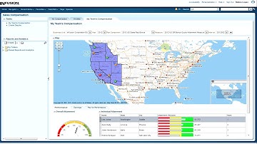 Oracle Fusion Incentive Compensation FastCast