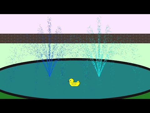 Steve's Generative Art. Particles 7 - Fountains