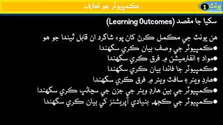 📘 Computer Basics – Learning Outcomes📘 Introduction to Computer Basics for Students