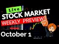 Stock Market Weekly Preview | October 1st | Options Trading