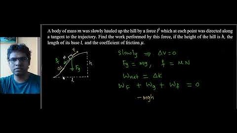 IE IRODOV MECHANICS 1.121 Solution