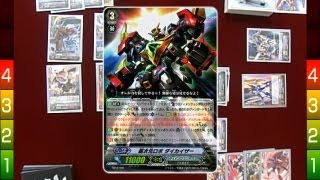 パワーとクリティカルでゴリ押し！ヴァンガードトライアルデッキ超次元の勇者1360