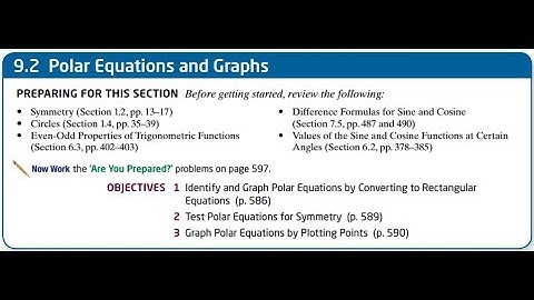 Section 9.2 - Polar Equations & Graphs