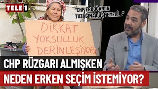 Artıbir Araştırma Kurucusu Hüseyin Çalışkaner CHP'nin Erken Seçim Tavrını Yorumladı...