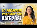 GATE CS 2027 Roadmap | 15-Month Month-by-Month Strategy for Self-Preparation