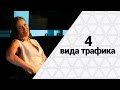 Самые эффективные источники трафика | Типы трафика | Мария Азаренок