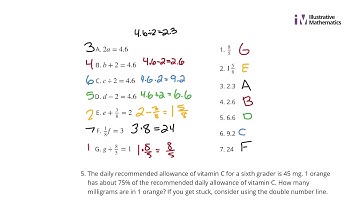 Grade 6, Unit 6, Lesson 2 Practice Problems