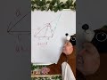 なぜa:b=c:dになる? #いいでしょうか #shorts #中学数学 #高校受験