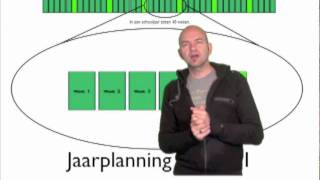 Jaarrooster, Weekrooster, Dagrooster