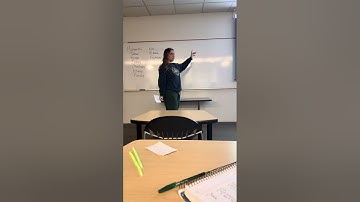 Informative speech- com103