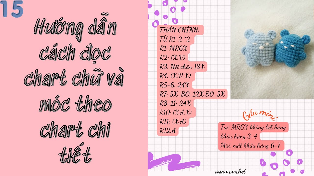 Hướng dẫn đọc chart chữ, móc sản phẩm theo chart chi tiết| San crochet ...
