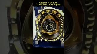 Principle of rotary engine