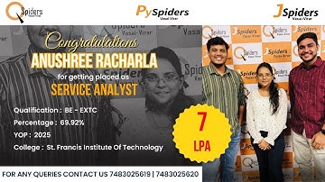 7 LPA Placement Success Story | Anushree Racharla | Service Analyst | QSpiders Vasai-Virar