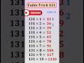 Table Trick 131 🔥 | Easy Way to Learn the 131 Multiplication Table #shorts #shortvideo