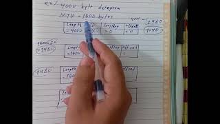 computer networks II : IP fragmentation MTU شرح عربي