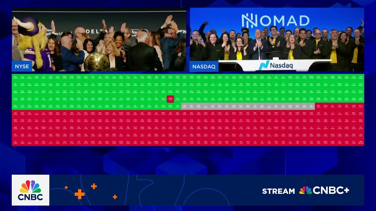 Opening Bell: July 10, 2025