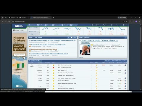 ForexFactory News Today | High Impact Forex News &amp; Market Forecast | July 28, 2026