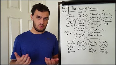 The Origins of Socionics (Socionics)