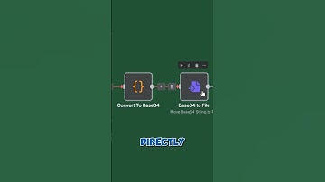 This Automation Turns Client SEO Data Into a Branded Dashboard in Seconds