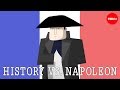 The Legacy of Napoléon Bonaparte and the Aftermath of the French Revolution