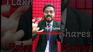 Tip to Calculate Amount Transfer to Capital Reserve #shorts Profile