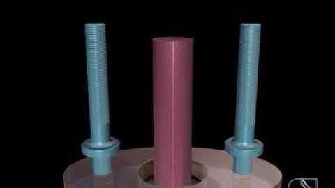 Stuffing box Assembly Drawing #Animation #Assembly drawing