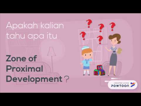 The Zone of Proximal Development (ZPD) - Zona Perkembangan Proksimal