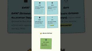File Management: Concepts, Directory Structures, Access Methods