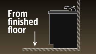 Installing Your Mechanical Roll Paper Towel Dispenser