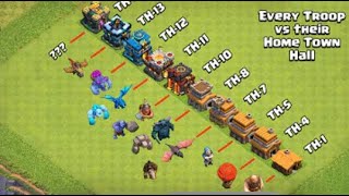 Every Troop vs their Home Town Hall | Clash of Clans