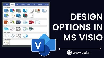 Visio Design Tab or Visio Design Ribbon | Vijay S Shukla | Business Analyst Training