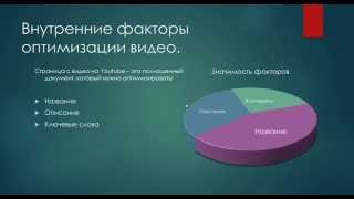 Как раскрутить видео в Youtube?(Речь о SEO-приемах для Youtube и о принципах раскрутки видео в ютубе. Еще новости по Youtube здесь: https://www.youtube.com/playlist?l..., 2014-08-10T12:49:28.000Z)