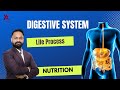 Life Process: NUTRITION  Explained by Rohit Ghai