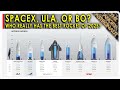 Who really has the best new rocket  spacex ula nasa blue origin or someone else