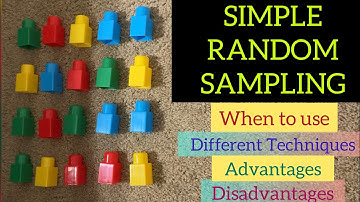 Simple Random Sampling | Probability Sampling (Part-1) | Techniques of SRS | NTA-UGC NET/JRF