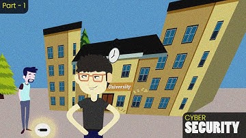 Cyber Security Animation Video Part-1