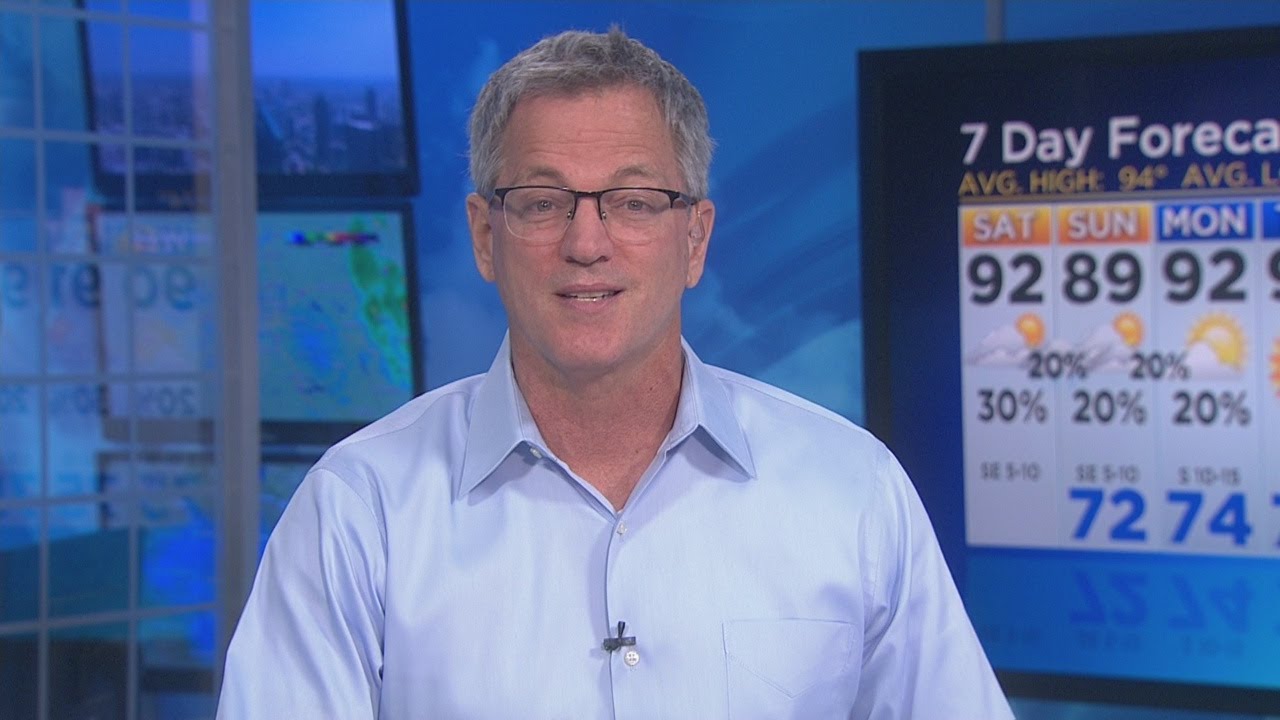 Jeff Ray's Weather Update YouTube