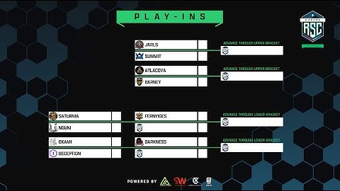 RSC16 | Elite Play-Ins | Day 1