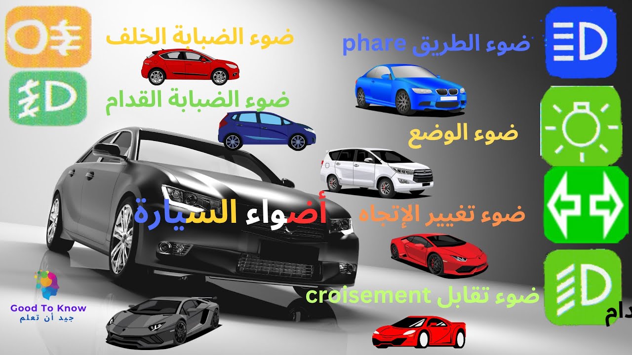 🔆درس أضواء السيارة🔆 💡تعليم قوانين  رخصة السياقة بالمغرب  2024💡