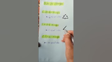 Types of triangles-equilateral, isosceles,scalene#shorts#triangles #mathhacks