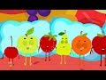 Fruits Ten In The Bed |Fruits Song | Learn Fruits | Nursery Rhymes