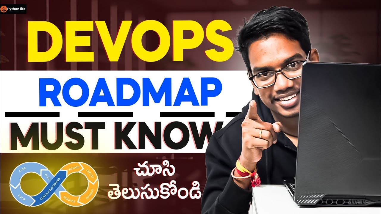 DevOps Roadmap in Telugu | DevOps with Aws for Freshers | DevOps for ...