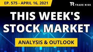 Stock Market Analysis Latest - All aboard the S&P500 melt up train - April 16, 2021