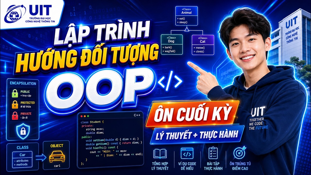 LẬP TRÌNH HƯỚNG ĐỐI TƯỢNG (OOP) – ÔN CUỐI KỲ | LÝ THUYẾT + THỰC HÀNH | UIT