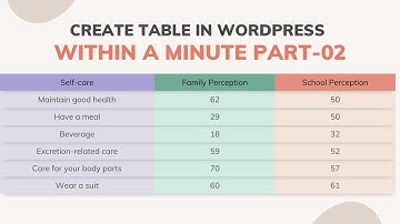 How to Insert Table to WordPress by TablePress plugin on any theme part 2