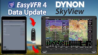 Dynon Skyview Data Update using USB | Showcase | EasyVFR 4 screenshot 3