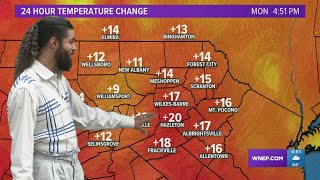 Seasonal temperatures return